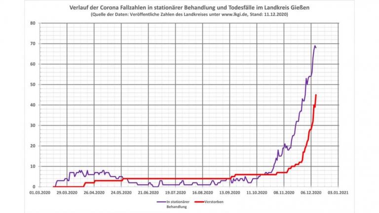 Ausgangssperre ab Sonntag 