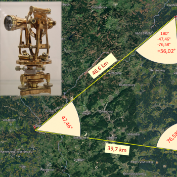 Anwendung der Triangulation