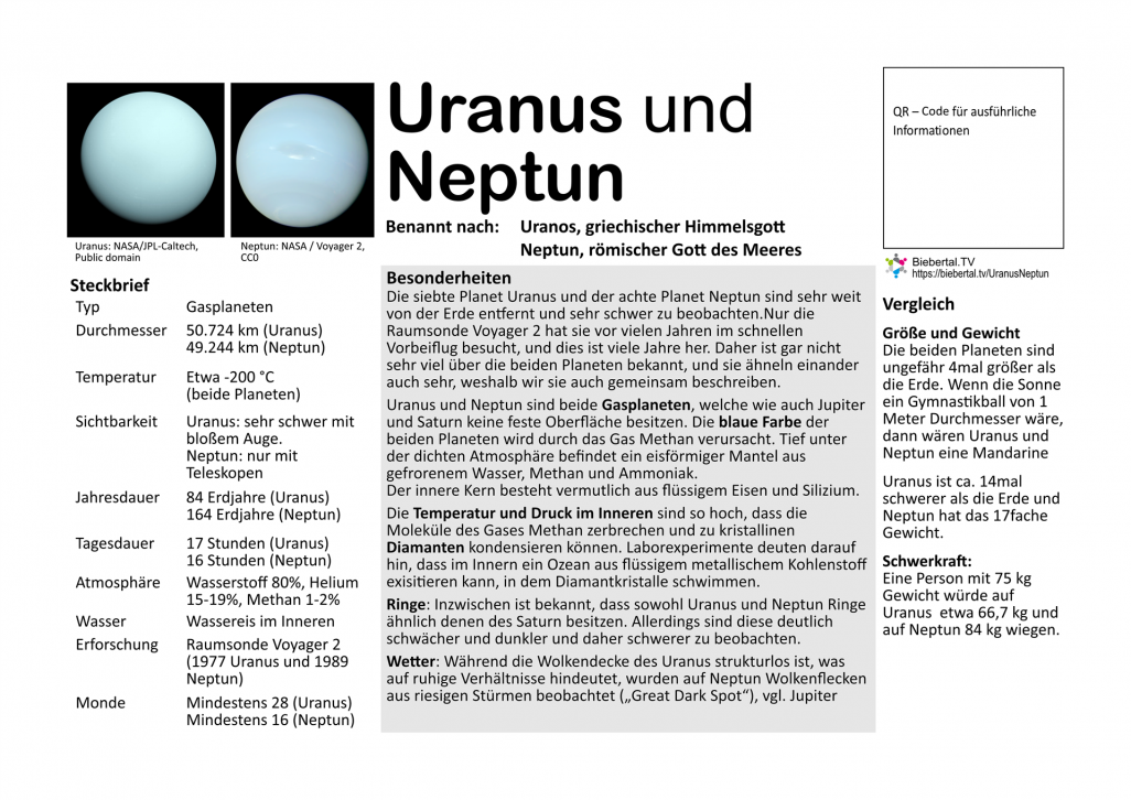 Uranus und Neptun - eisig, weit entfernt und wenig erforscht